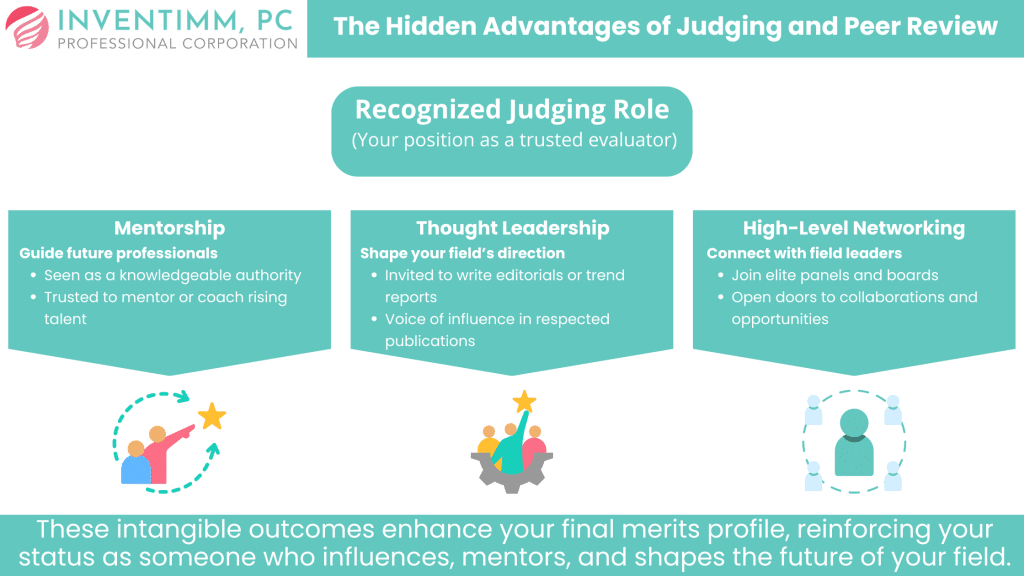 The Hidden Advantages of Judging and Peer Review Graphic