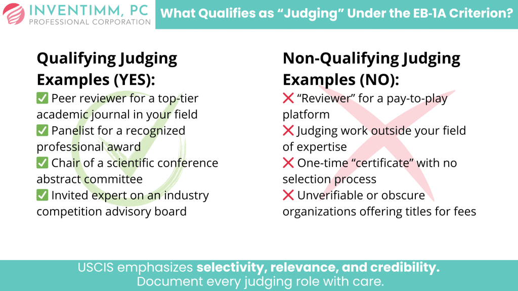What Qualifies as “Judging” Under the EB‑1A Criterion graphic