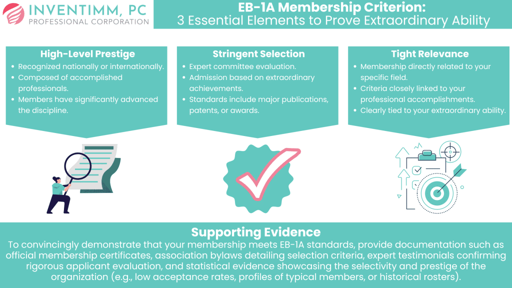 EB-1A Mebership Criterion