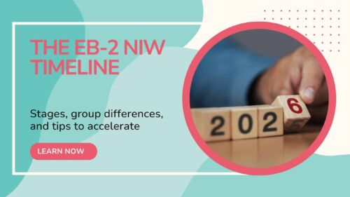 eb2 niw timeline 2026